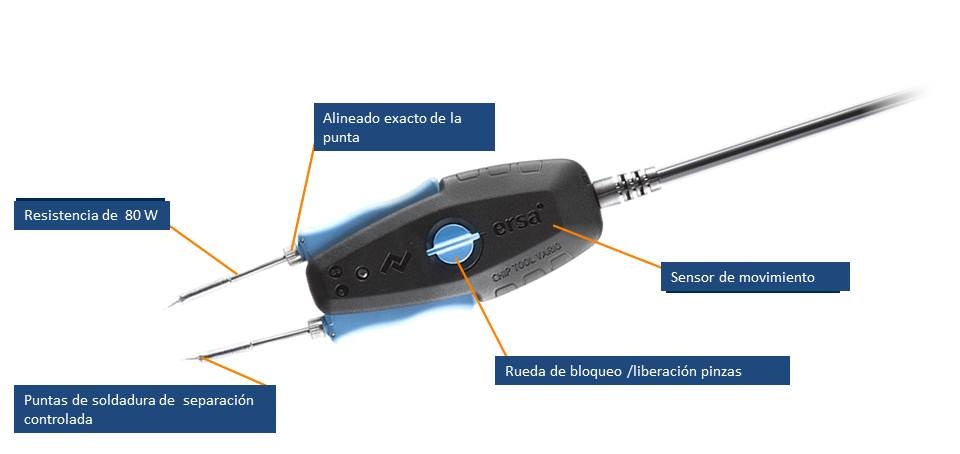 Soldadores de JBC: ALE250 y AP250 - TCH