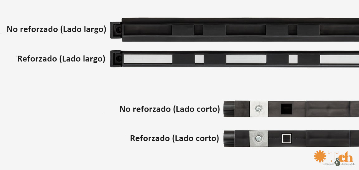 Sistemas modulares de rack reforzados